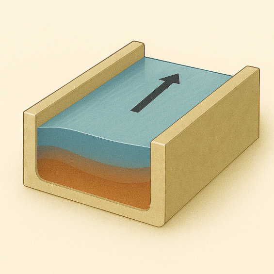 Ecoulements Stratifiés