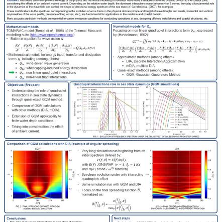 Poster Alessandro GUERRI